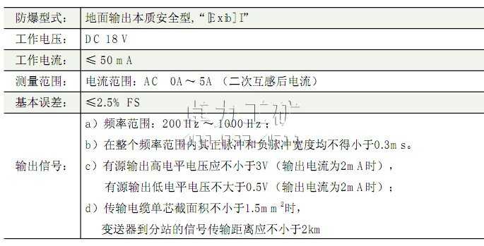 GLD5(原KGD8-I)礦用電流變送器主要技術(shù)參數(shù)