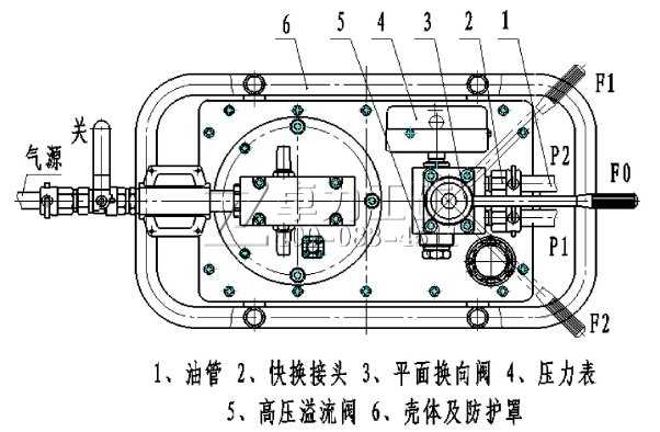 ^CߚӱýY(ji)(gu)D