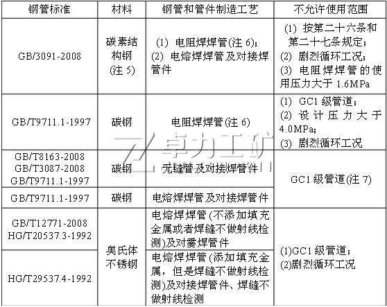 䓹ܼ䌦Ӻ ʹ 