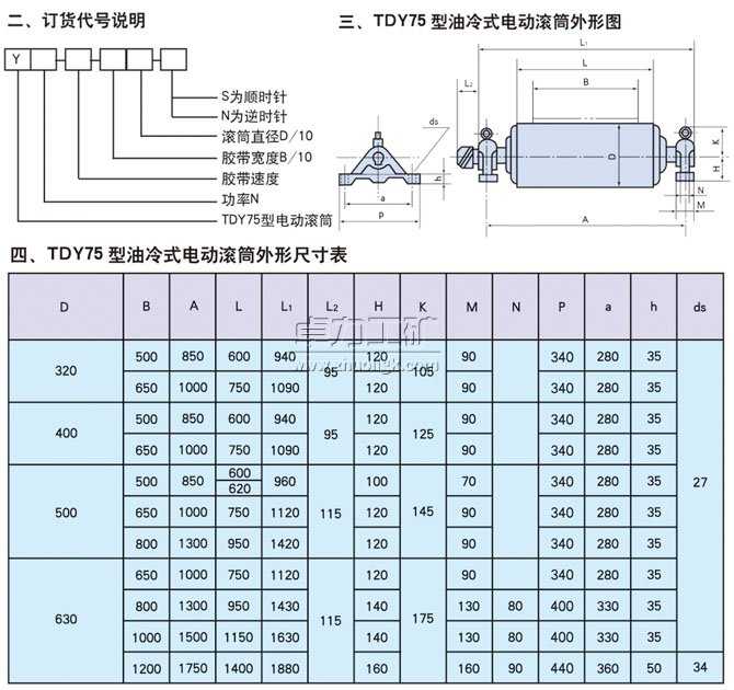 TDY75ʽ늄(dng)LͲӆ؛̖fΈDγߴ