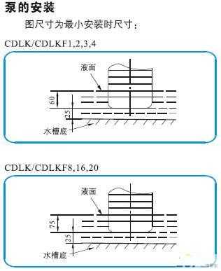 CDLKCDLKFʽ༉xıõİb