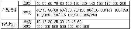 WPWDK΁UpٙC(j)Ҏ(gu)̖g(sh)(sh)